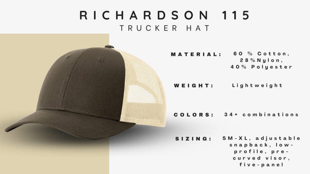 Richardson Caps